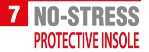 NO-STRESS protective insole