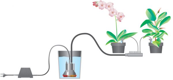 SET GARDENA PER IRRIGAZIONE TERRAZZI 1265-7175