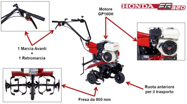 MOTOZAPPA HONDA FG 320-9148