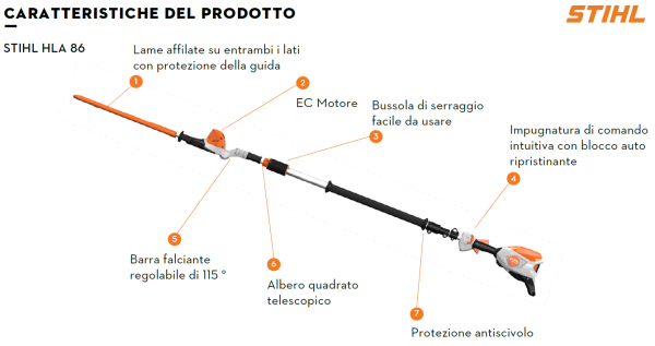 tosasiepi telescopico