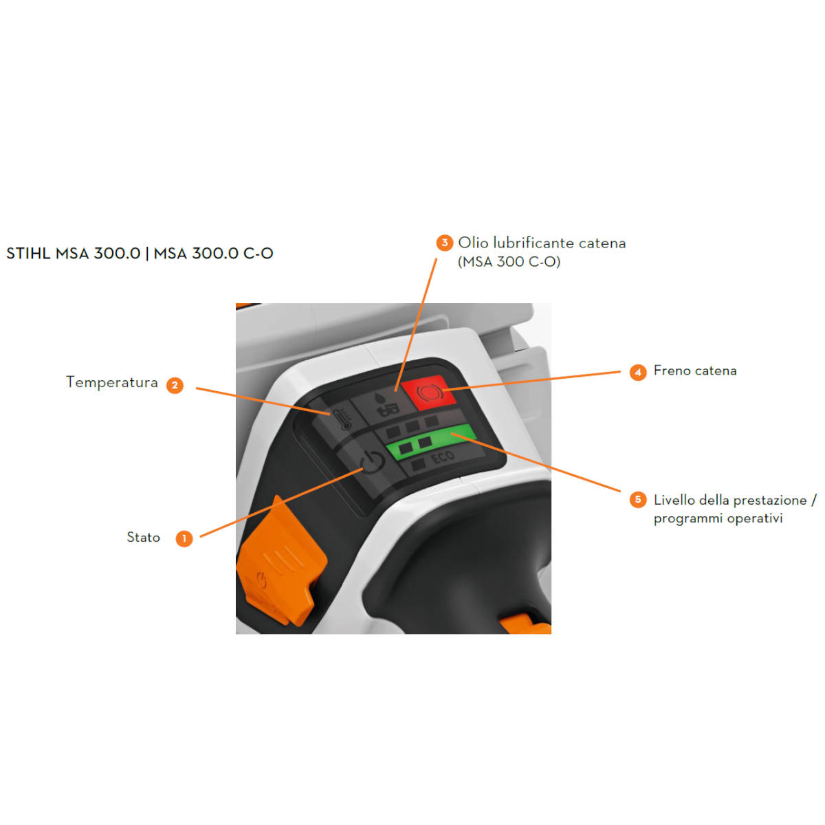 Motosega a batteria Stihl MSA300 - alliastore